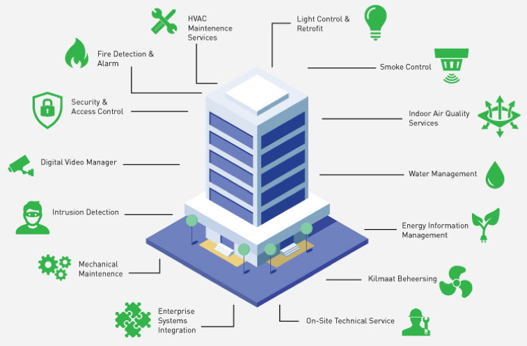 about company